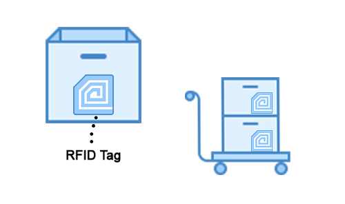 BIM RFID 1